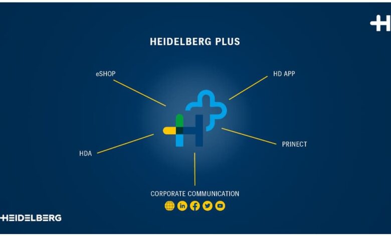 Heidelberg Prinect App