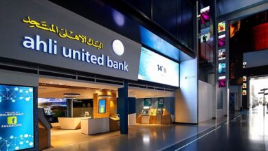 Ahli United Bank of Kuwait