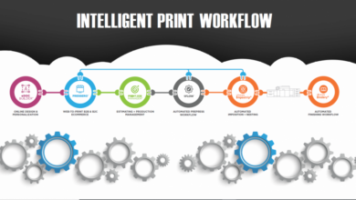Intelligent-print-workflow-visual-908x500