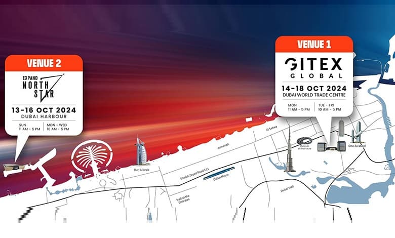 GITEX Cover Image