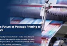 The Future of Package Printing to 2029