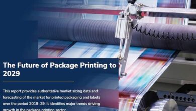 The Future of Package Printing to 2029