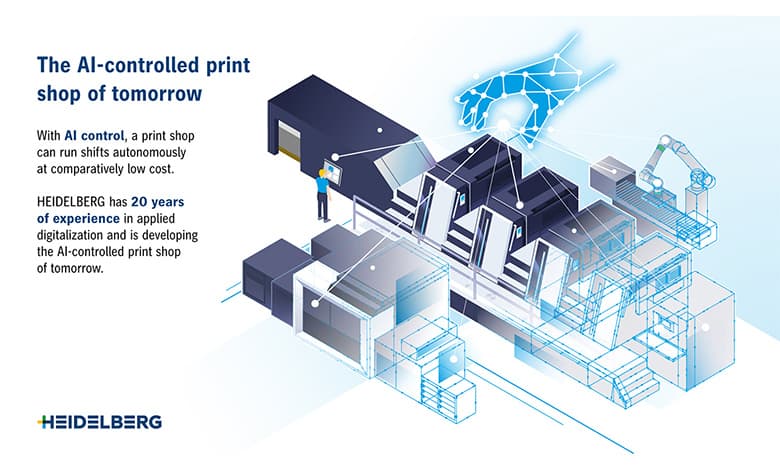 Grafik-HEIDELBERG-entwickelt-die-KI-gesteuerte-Druckerei-von-morgen