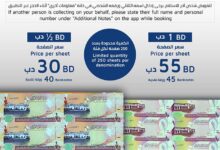 Bahraini Banknotes