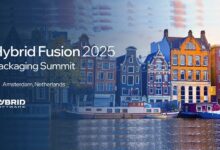 Hybrid Fusion Packaging Summit 2025