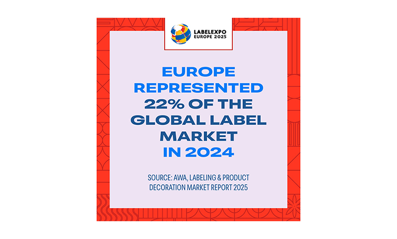 Labelexpo AWA