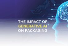 Packaging Innovations & Empack 2026