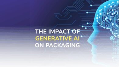 Packaging Innovations & Empack 2026