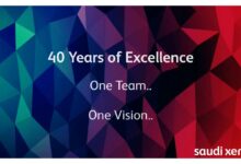 40 Years of Excellence