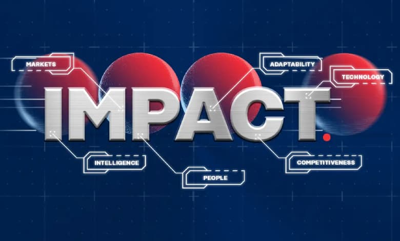 Koenig & Bauer Presents New ‘IMPACT’ Strategy