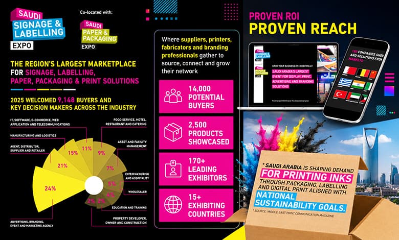 ME Printer-Saudi Arabia expo marketing layout