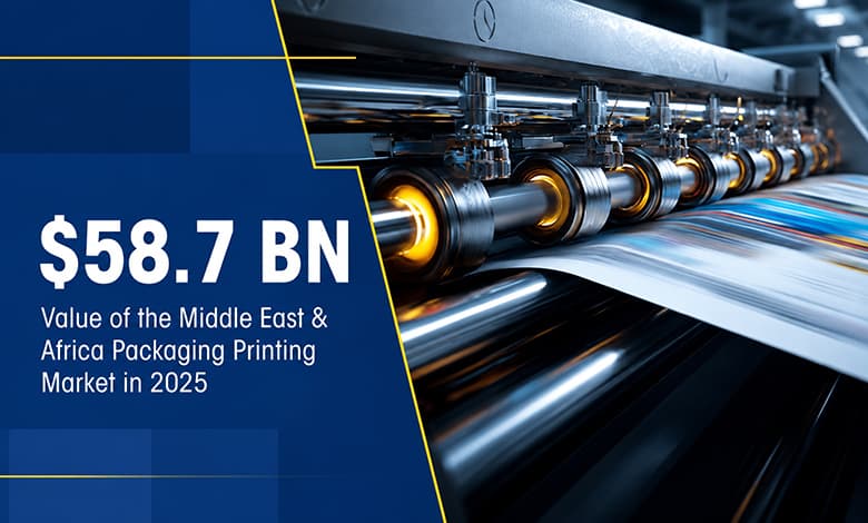 ME Printer-interpack MEA stat value of packaging market