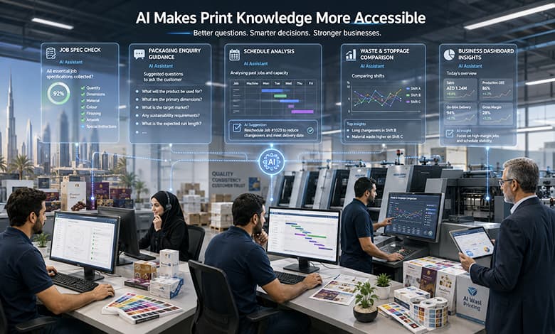 AI-powered print production workspace