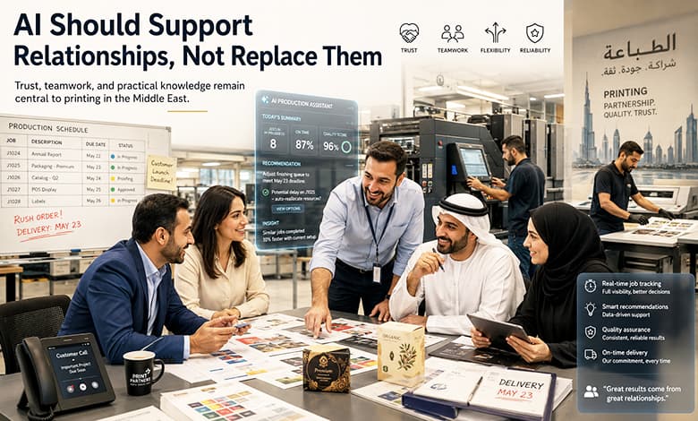AI-powered teamwork in print production