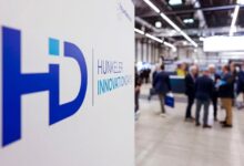 hunkeler innovation days